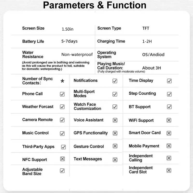 Smartwatch Metal Body Silicone Strap Multiple Watch Faces Wireless Communication Sms Reminder Sports Modes Magnetic USB Charging Digital Smart Watches